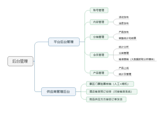 1567756304941499.png blob.png